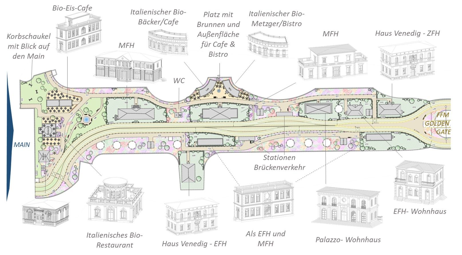 Stiftung Altes Neuland Frankfurt GNU