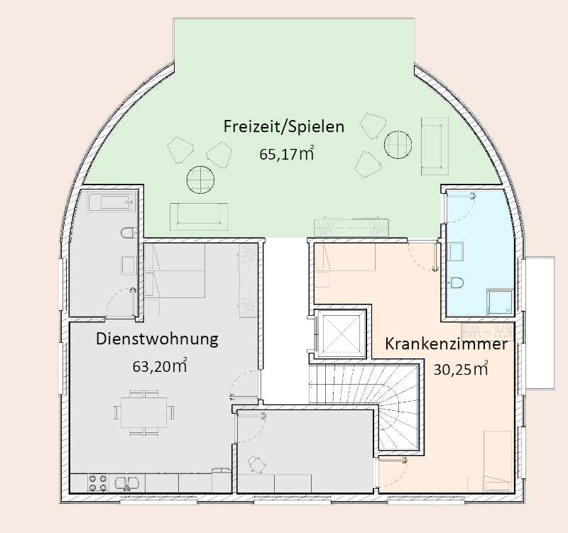 Stiftung Altes Neuland Frankfurt GNU