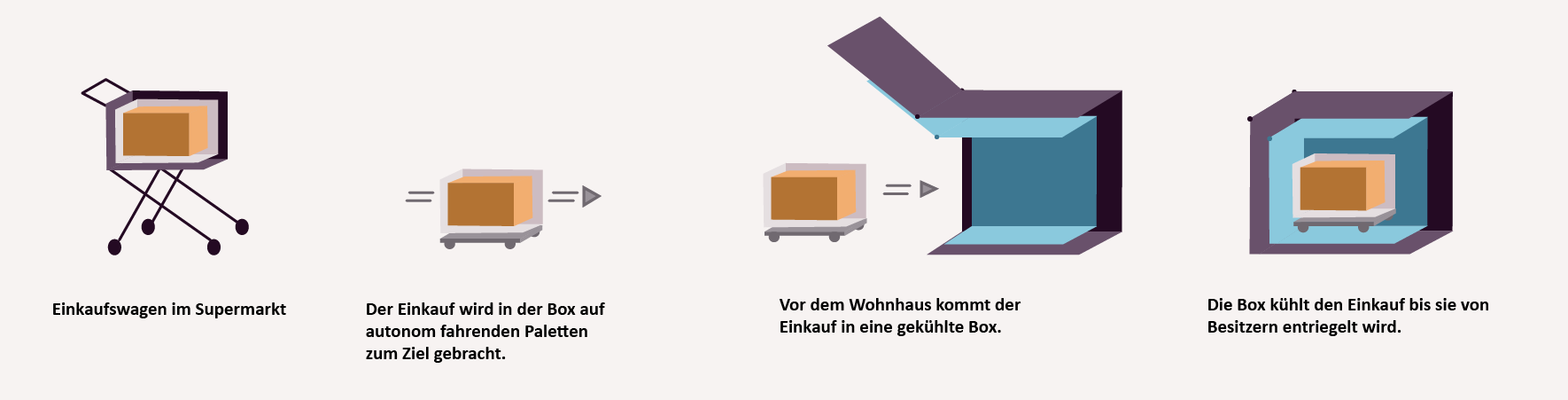 Stiftung Altes Neuland Frankfurt GNU