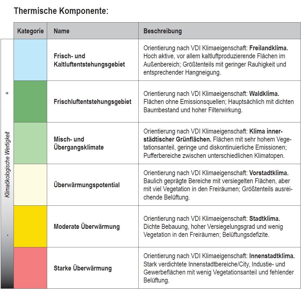 Stiftung altes Neuland GNU