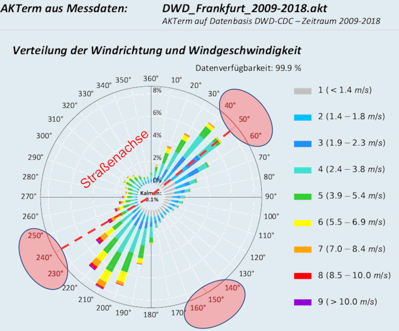 Ingenieurbüro Matthias Rau