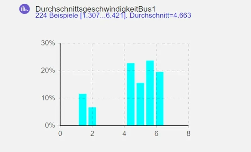Stiftung Altes Neuland Frankfurt GNU