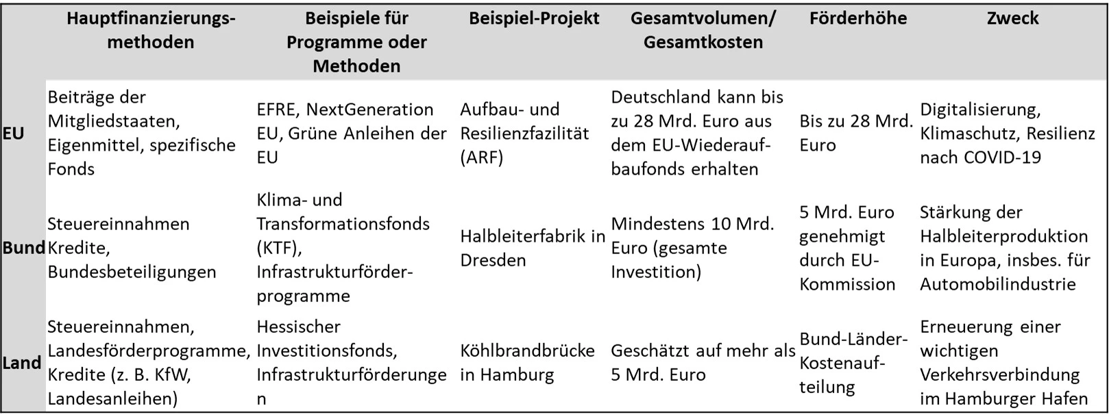 Stiftung Altes Neuland Frankfurt / GNU