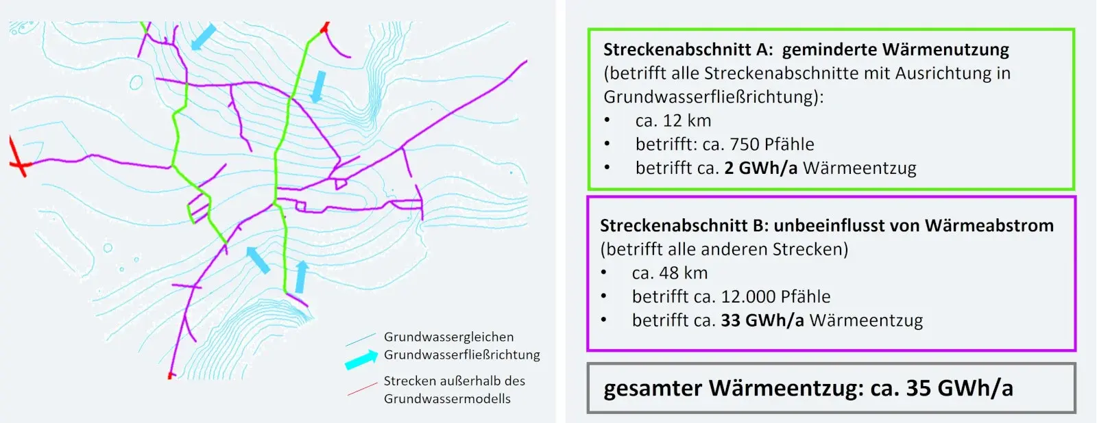 Stiftung Altes Neuland Frankfurt / GNU