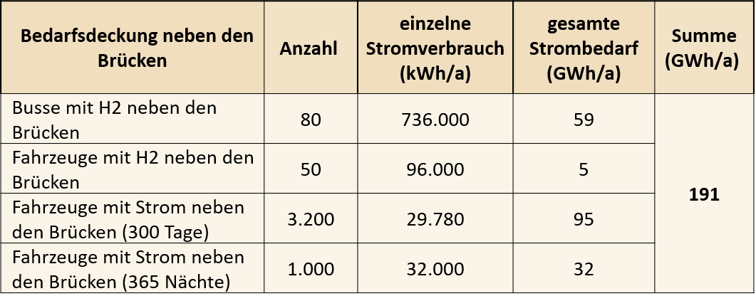 Stiftung Altes Neuland Frankfurt GNU
