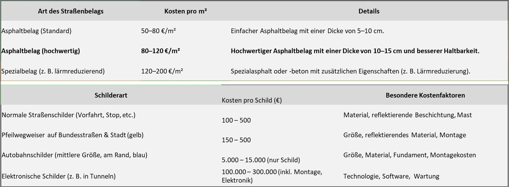 Stiftung Altes Neuland Frankfurt / GNU
