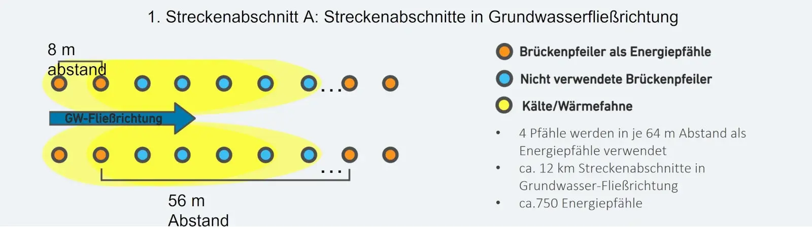 Stiftung Altes Neuland Frankfurt / GNU