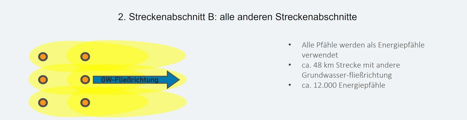 Stiftung Altes Neuland Frankfurt / GNU