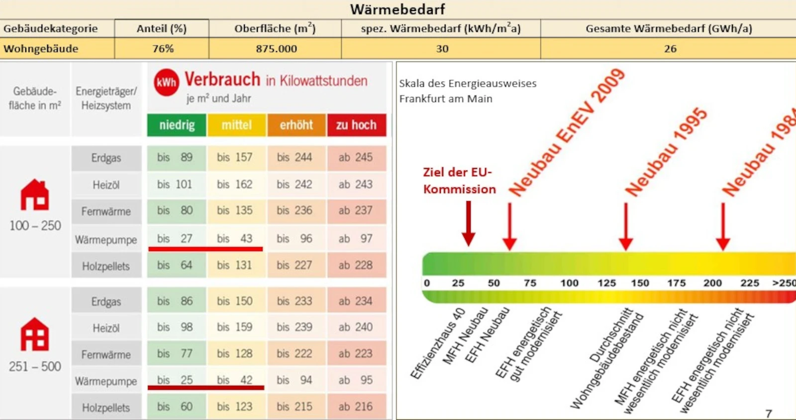 Stiftung Altes Neuland Frankfurt GNU