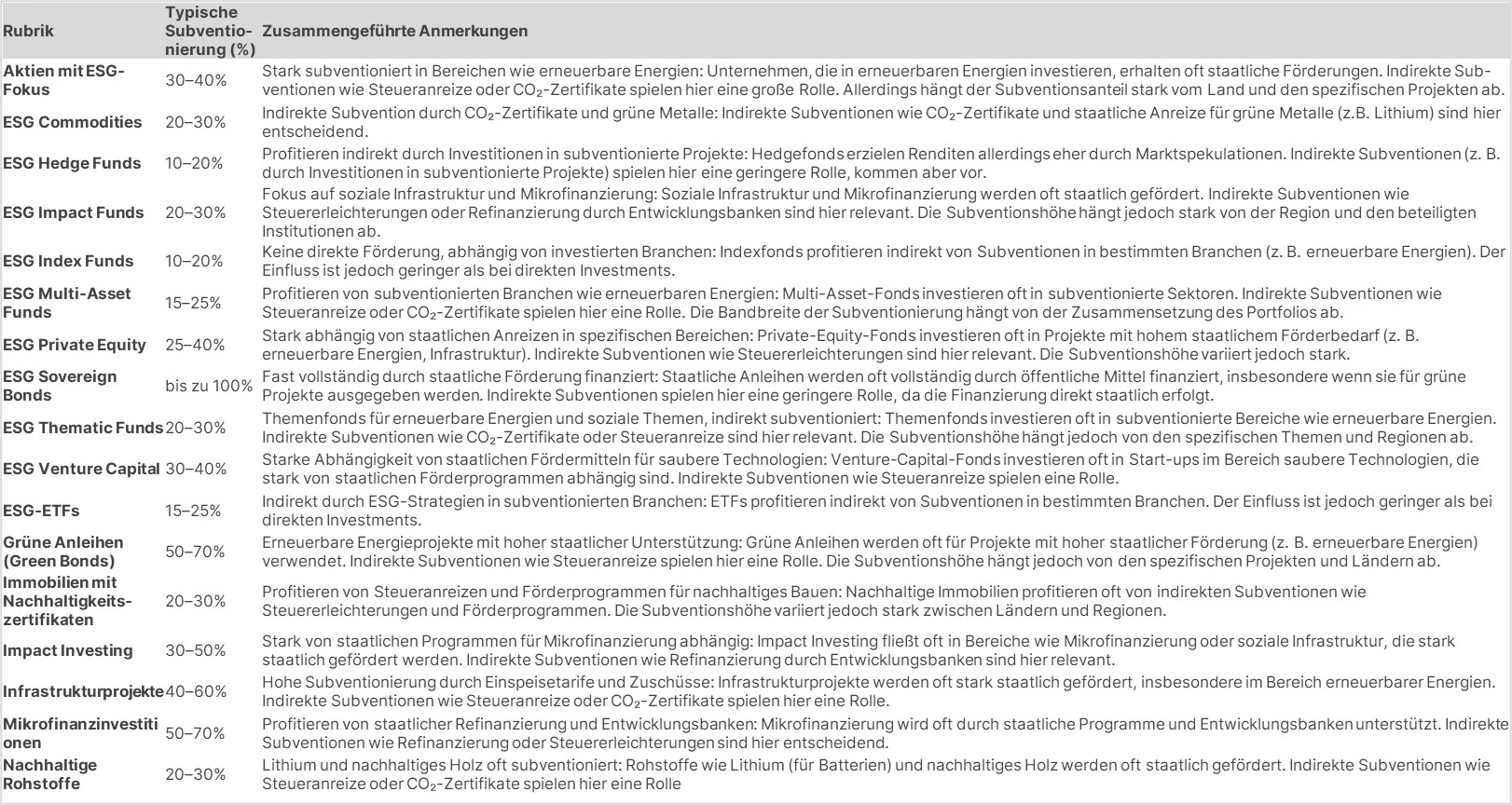 Stiftung Altes Neuland Frankfurt / GNU